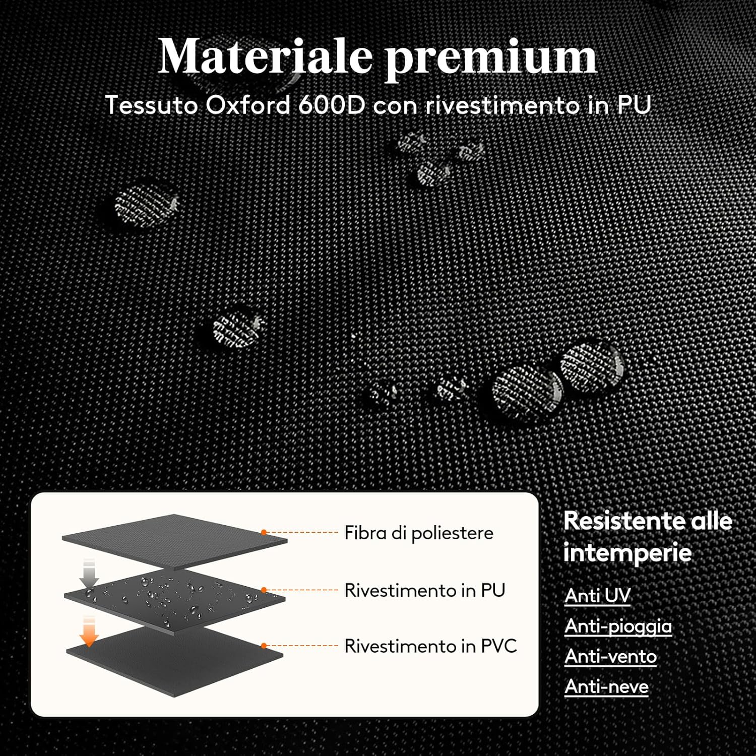 Detalle de Lifewit Portalegna da Interno/Esterno 243,8×58,5×122 cm con Copertura Impermeabile