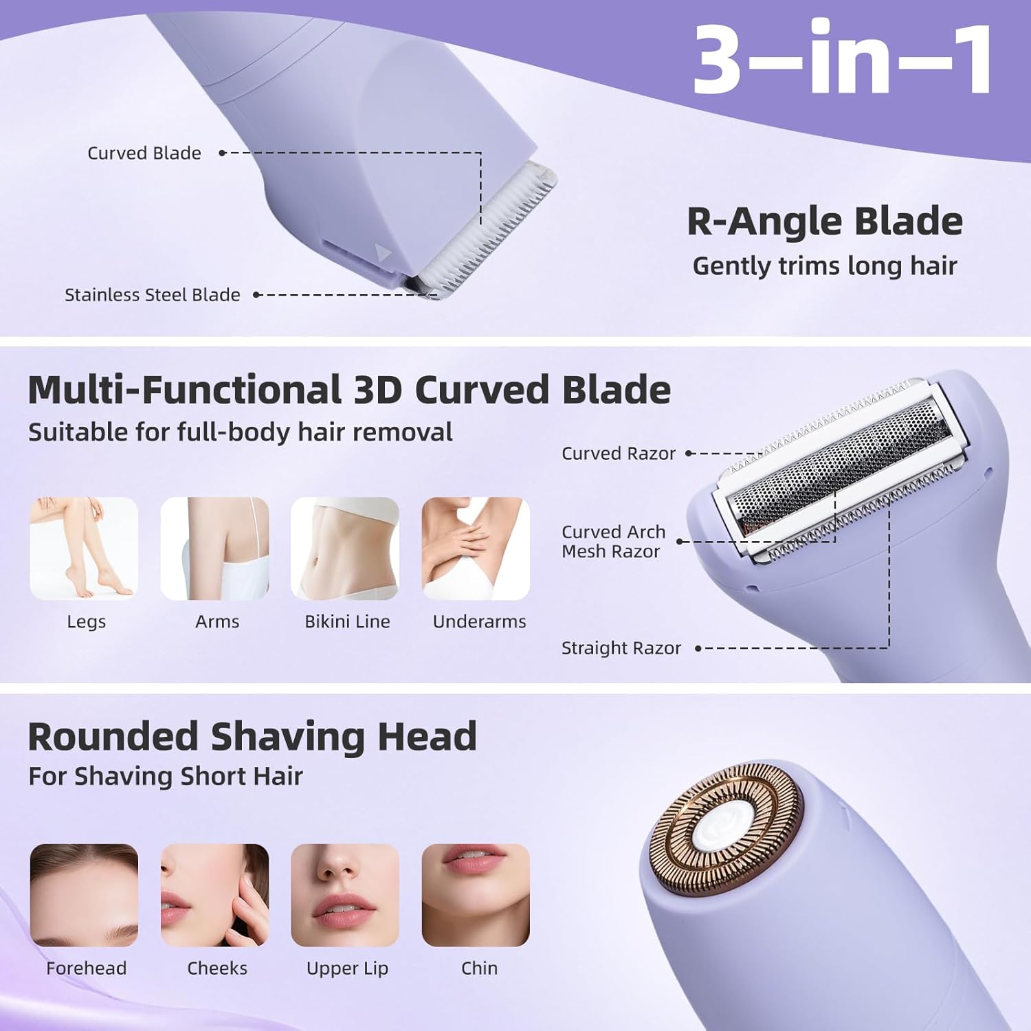 Detalle 2 de Carehabi Rasoi Elettrico 3 in 1 Donna