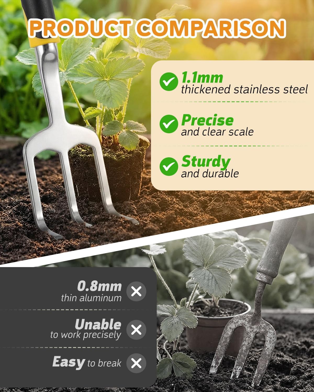 Thumbnail 2 de 7-Piece Garden Tools Set (Stainless Steel) with Storage Tote Bag, Black & Yellow