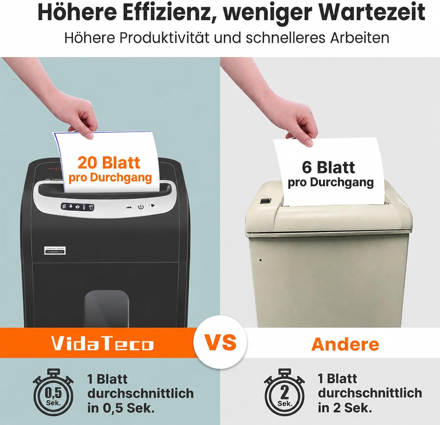 Detalle 2 de VidaTeco Aktenvernichter für Büro und Homeoffice – P-4 Kreuzschnitt, 20 Blatt, 60 Minuten Dauerbetrieb, leise 58 dB, 30 L Behälter
