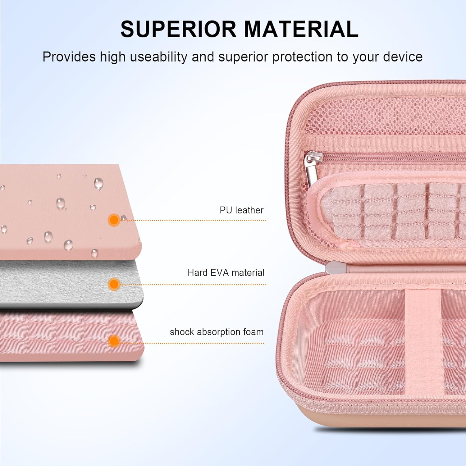 Thumbnail 4 de Elonbo Kodak Step carrying case