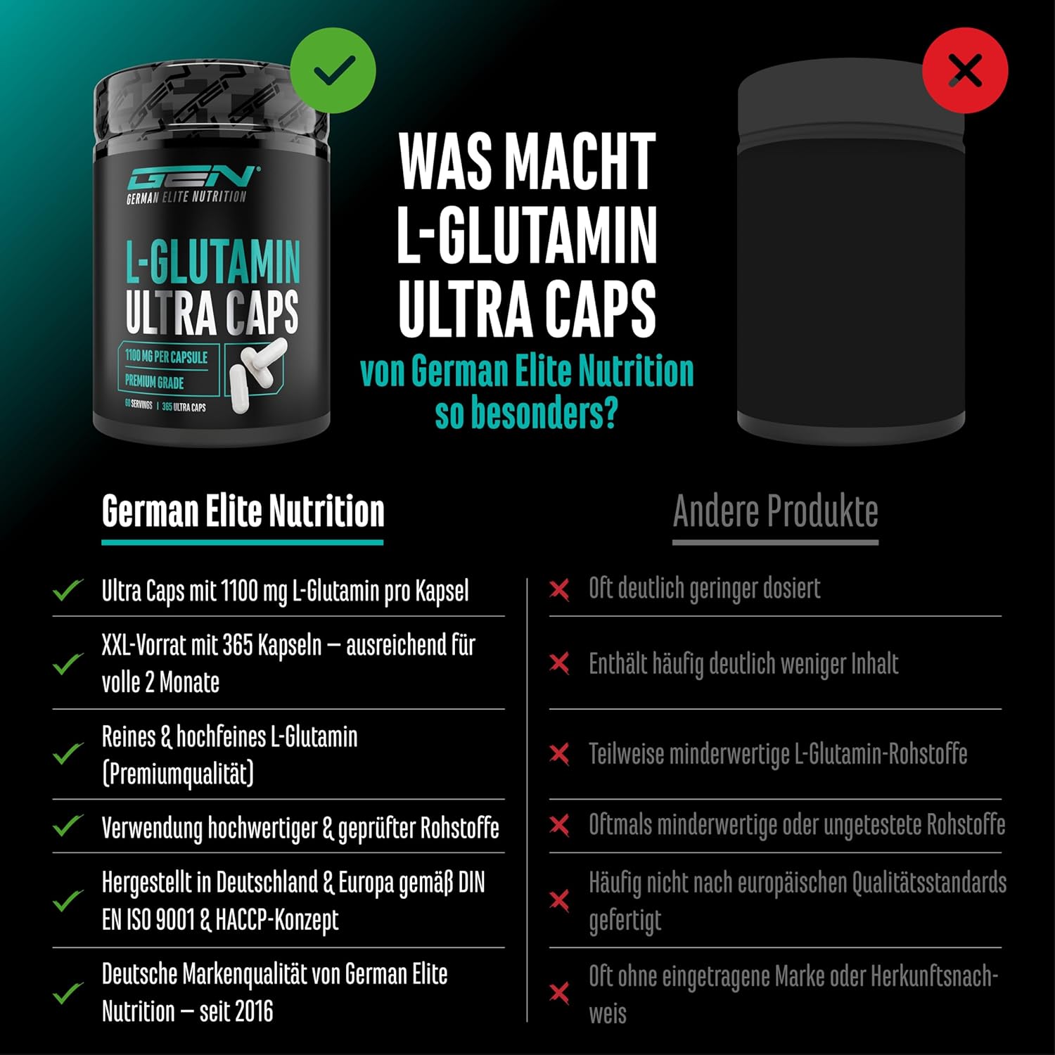 Thumbnail 2 de L-Glutamin Ultra Caps – 365 Kapseln, 1100 mg pro Kapsel