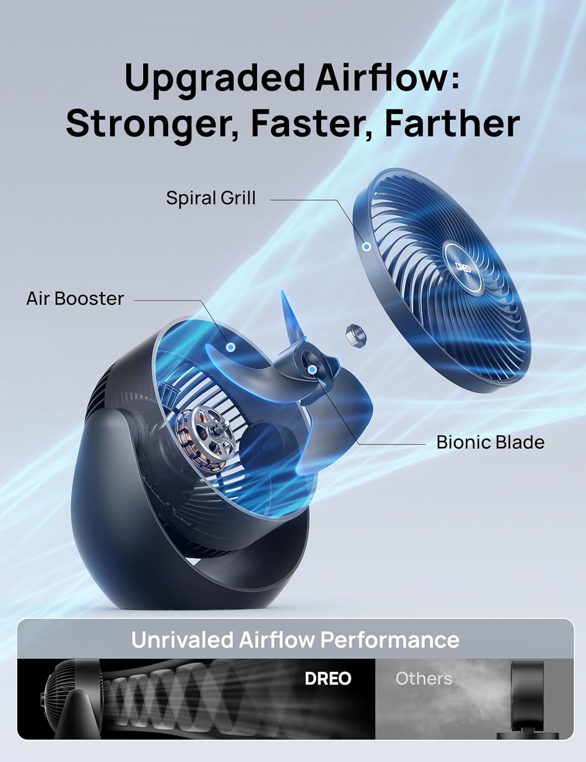 Thumbnail 2 de Dreo Fan for Bedroom Table Air Circulator (11-Inch) — TurboSilent Low-Noise Desk Fan with 3 Speeds and Adjustable Tilt