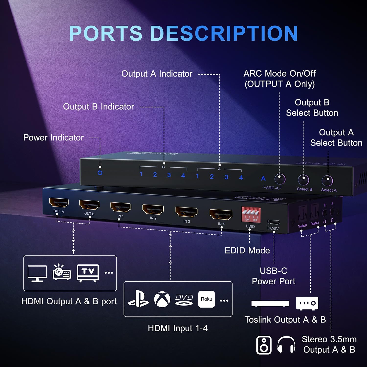 Thumbnail 5 de PORTTA HDMI Matrix 4x2 4K60Hz – HDMI-Switch