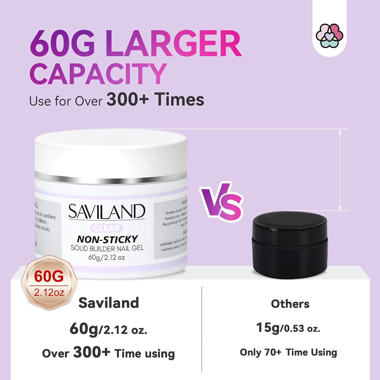 Detalle de SAVILAND Solid Builder Nail Gel 60g Builder Gel ๐