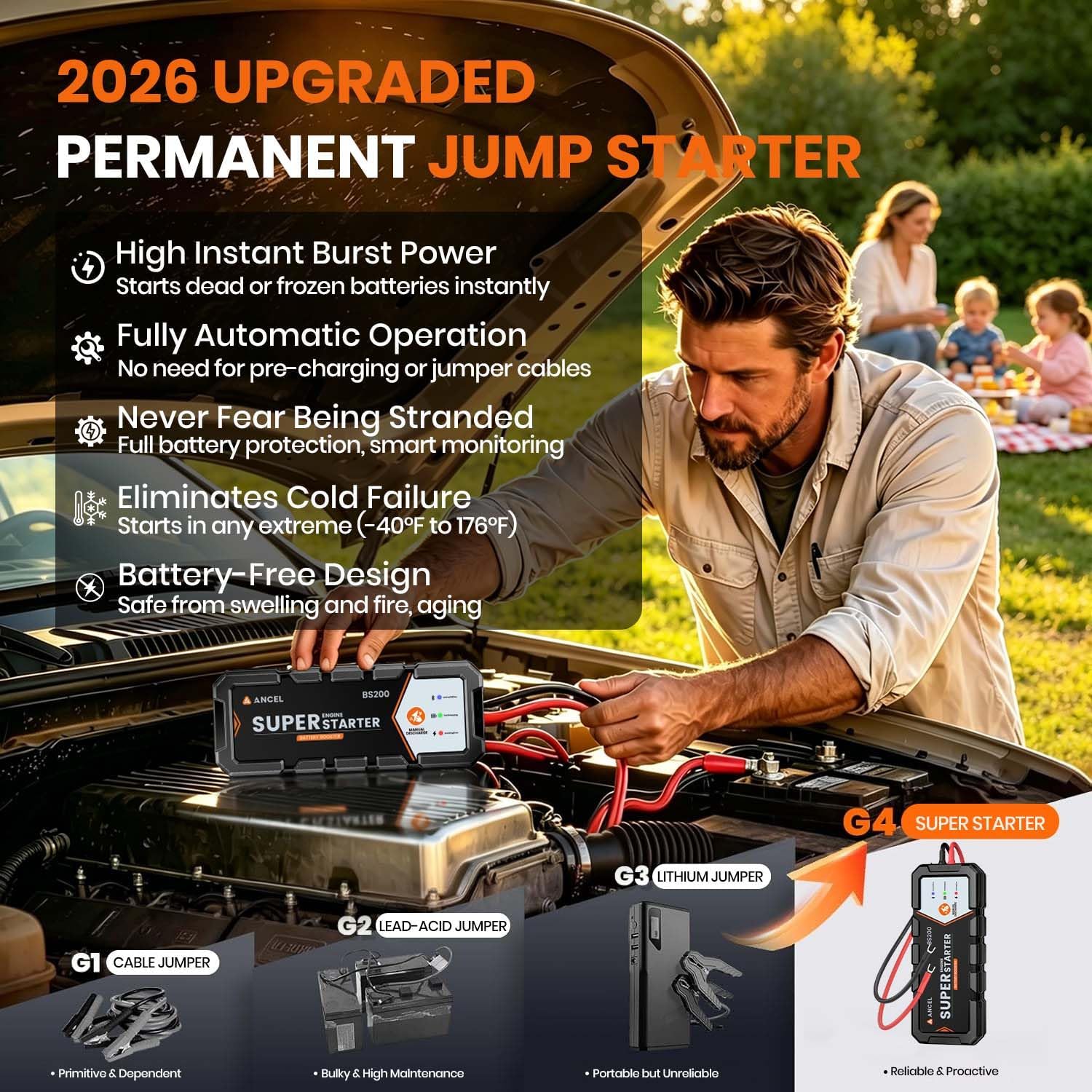 Thumbnail 1 de ANCEL BS200 Super Starter 3.0L in‑Cab Jump Box