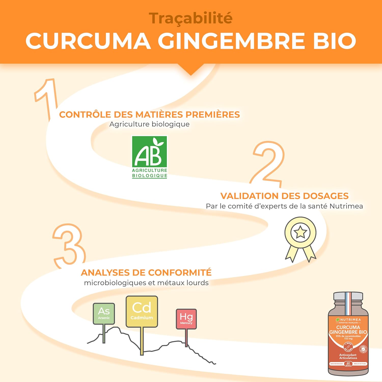 Thumbnail 4 de Nutrimea Curcuma extrait BIO titré 95% — 60 gélules
