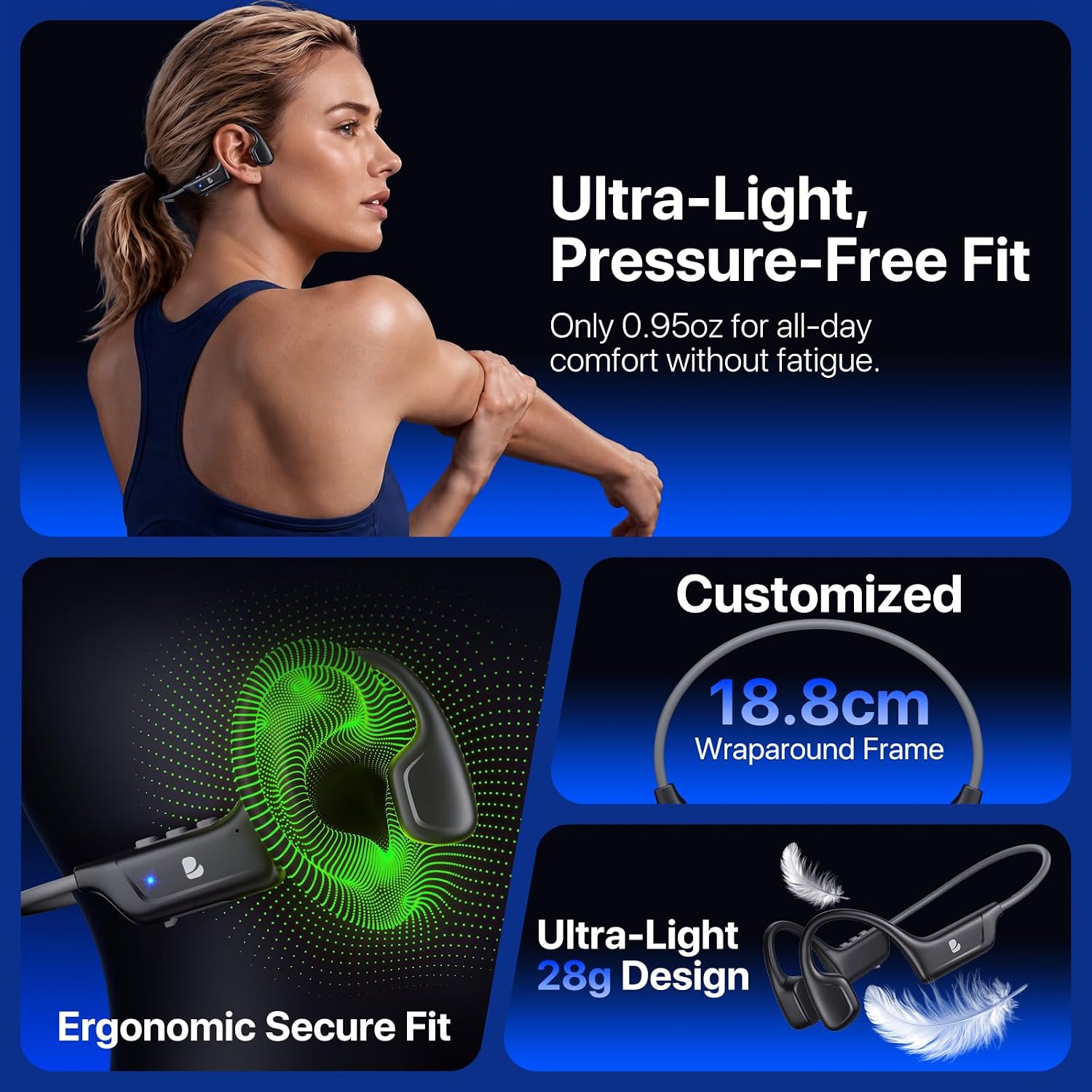 Detalle 2 de Bone Conduction Headphones with Bluetooth 5.4