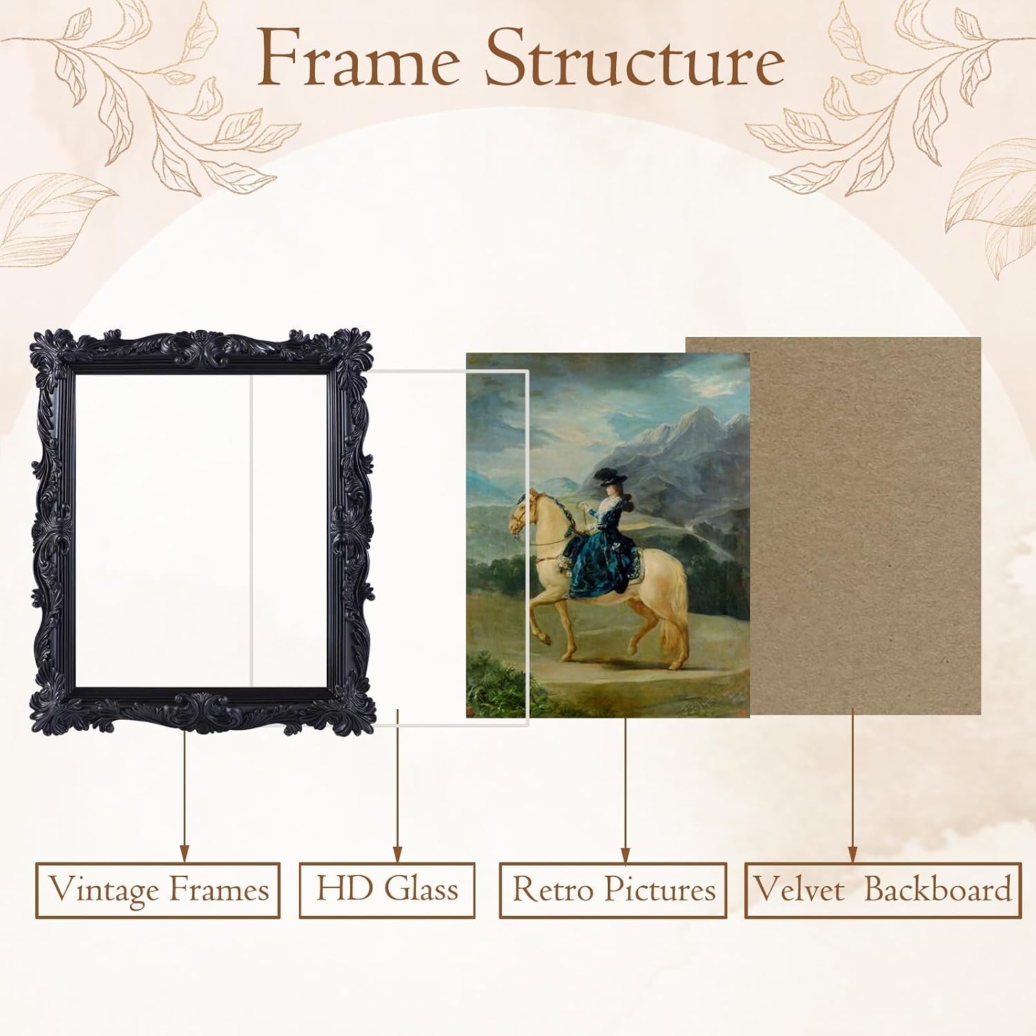 Detalle 1 de LIHOLO Vintage Picture Frame 8x10