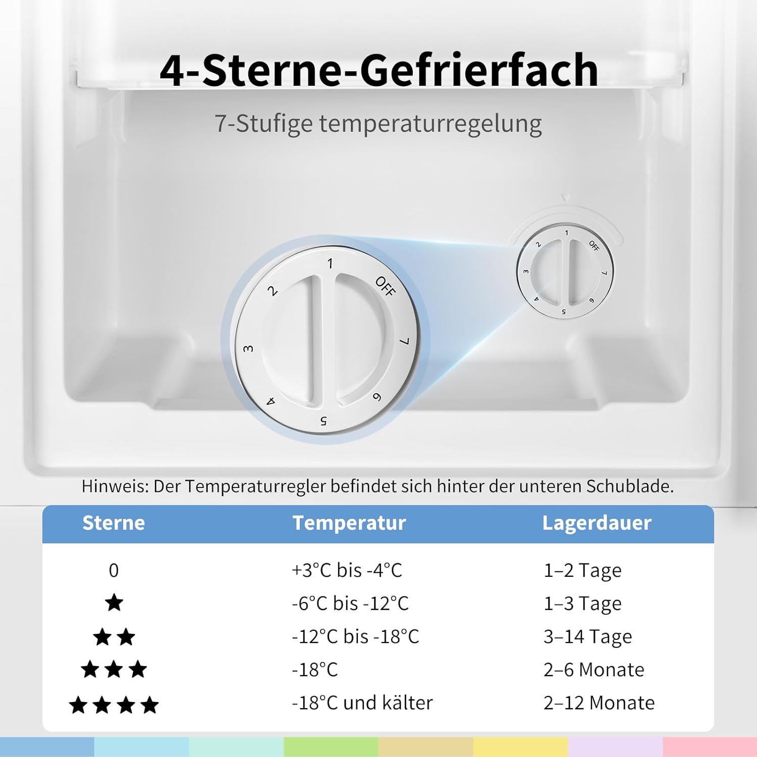 Detalle 2 de COMFEE RCU60WH3EU(E) 60L Gefrierschrank mit Inverter-Kompressor – kompakt, leise und energieeffizient