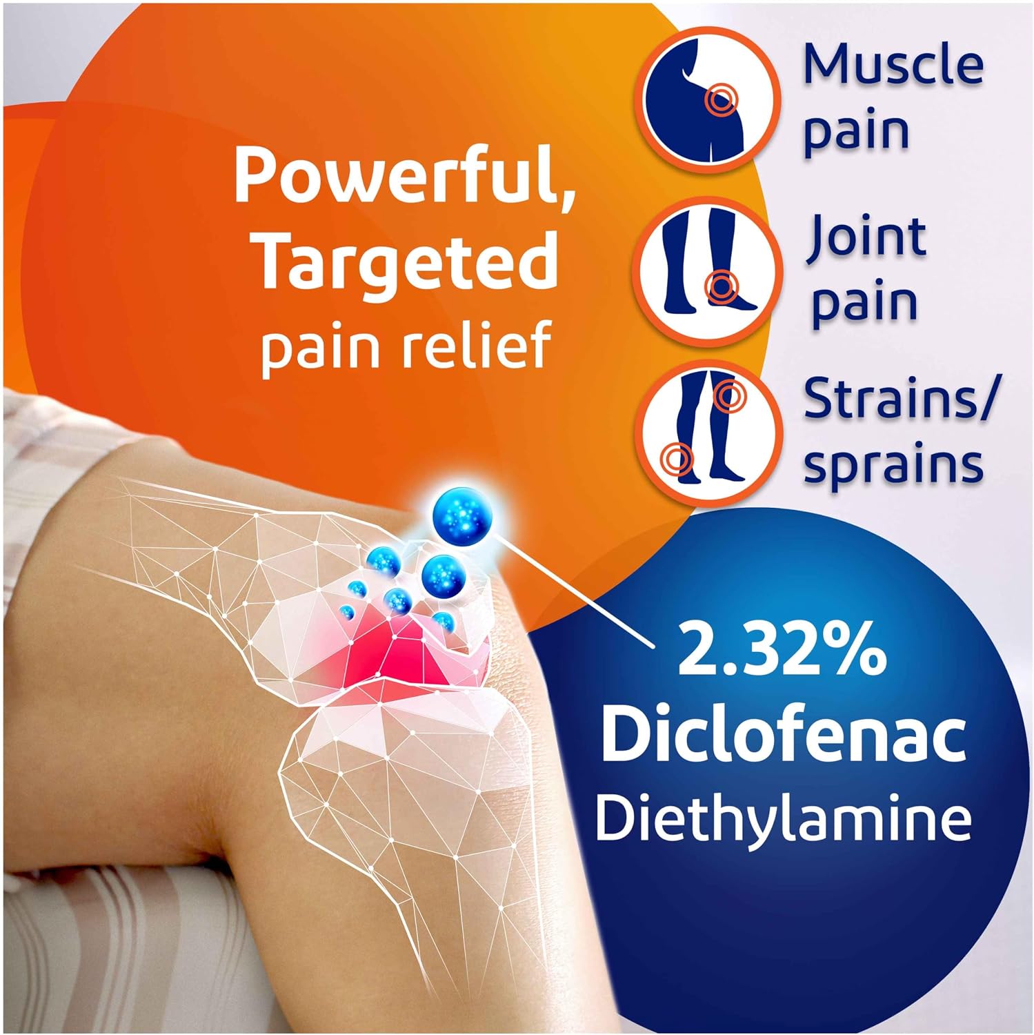Detalle 2 de Voltarol Joint & Back Pain Relief 2.32% Gel with Diclofenac – Max Strength, 50 g