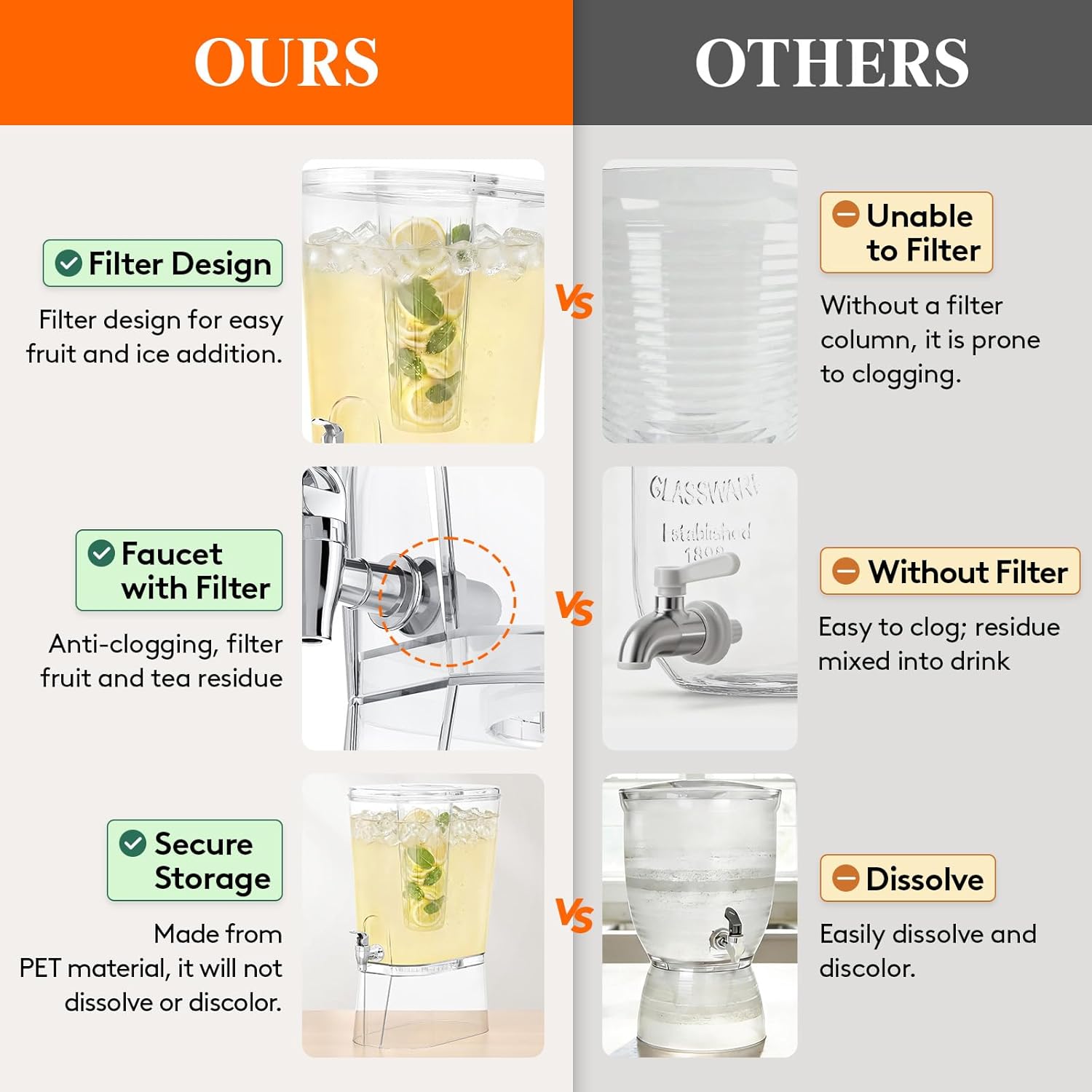 Thumbnail 4 de Lifewit 2 Gallon Drink Dispenser (2 Pack) with Spigot, Stand & Ice Core, BPA-Free