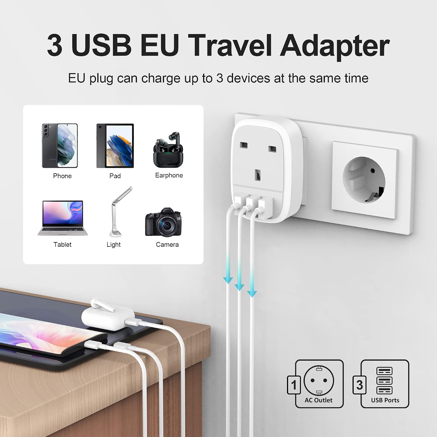 Detalle de Jmfufnv UK to EU Travel Adaptor with 3 USB Ports (Type E/F) – Grounded, 2500W