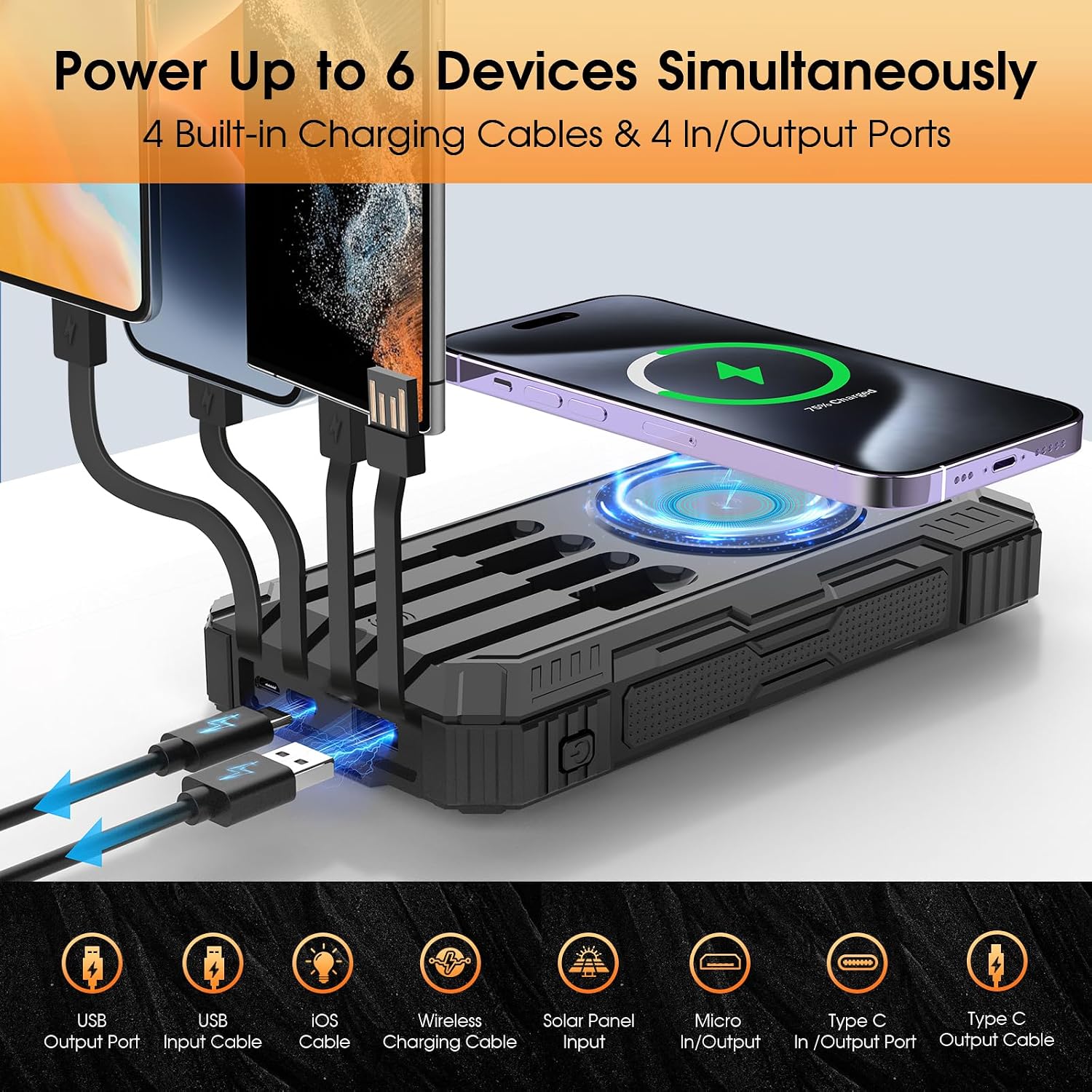 Detalle de BLASOUL PD-W49 Solar Power Bank, 49,800mAh, Wireless Charging and 4 Cables