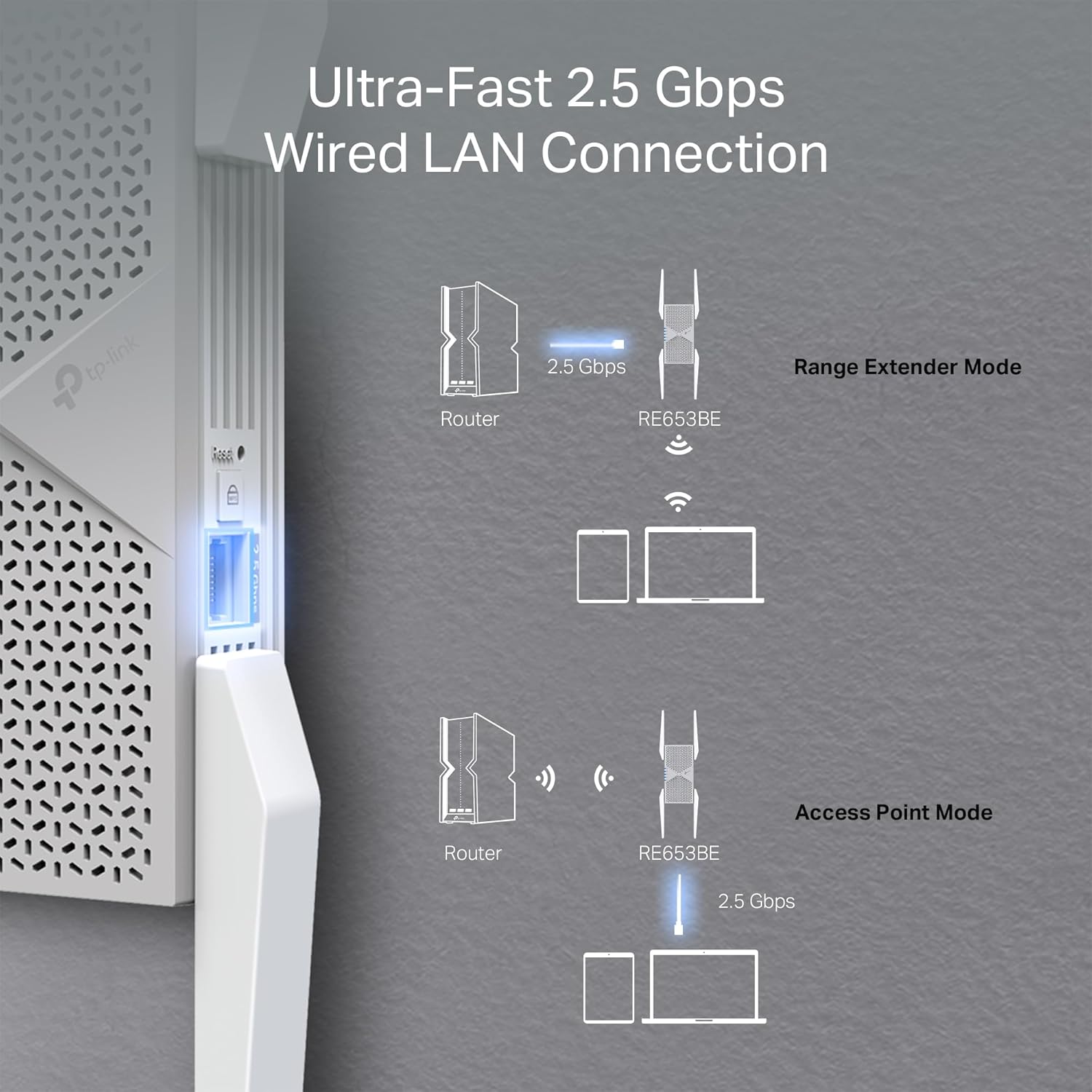 Thumbnail 4 de TP-Link BE10000 RE653BE Wi‑Fi 7 Extender 10 Gbps 📶