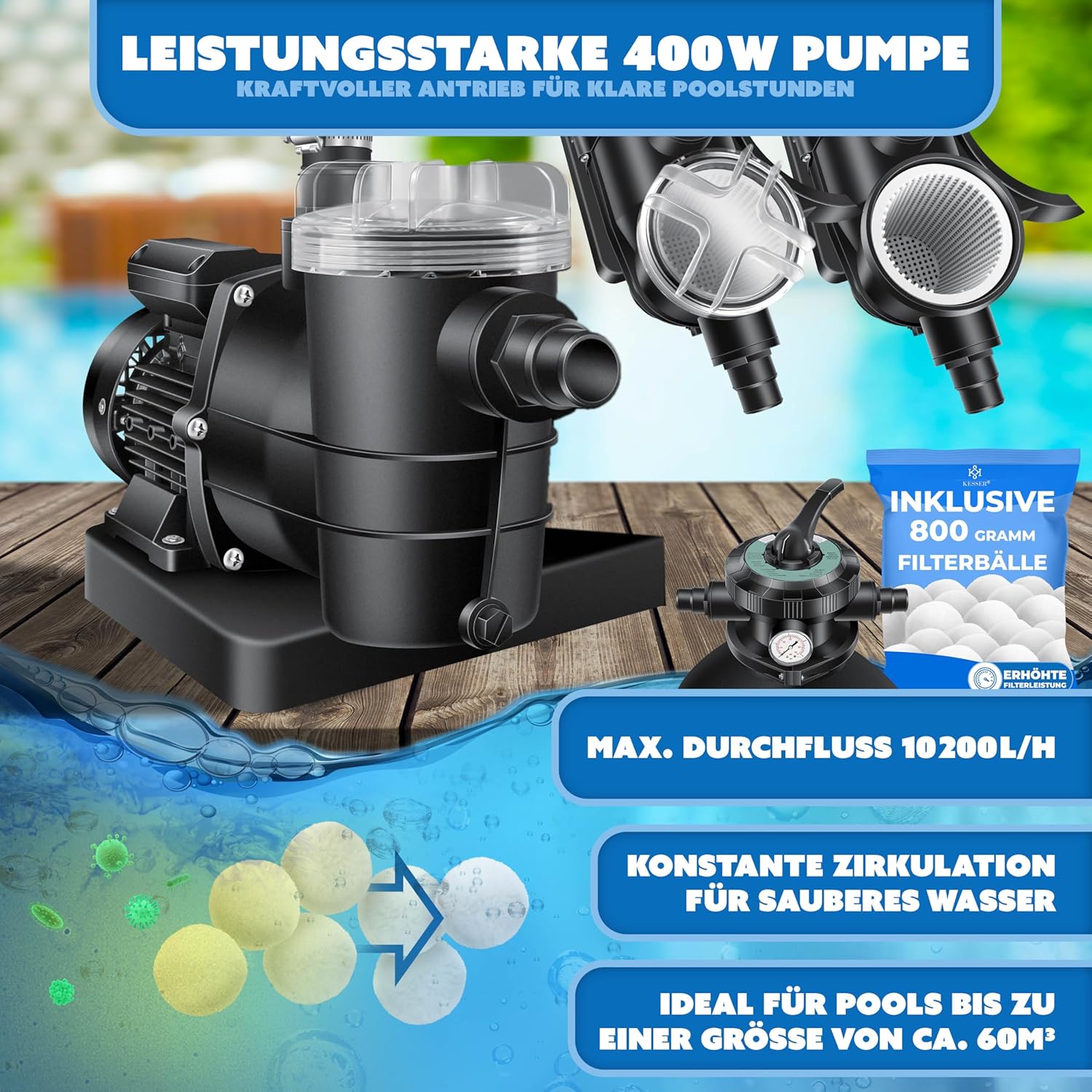 Thumbnail 2 de KESSER Sandfilteranlage Sandfilter+700g Filterbälle