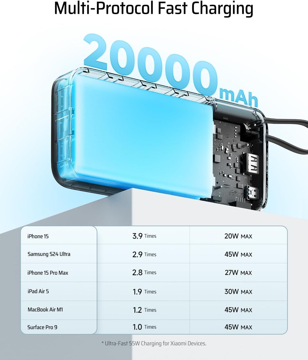 Thumbnail 2 de CUKTECH CP25 20,000mAh 45W Power Bank