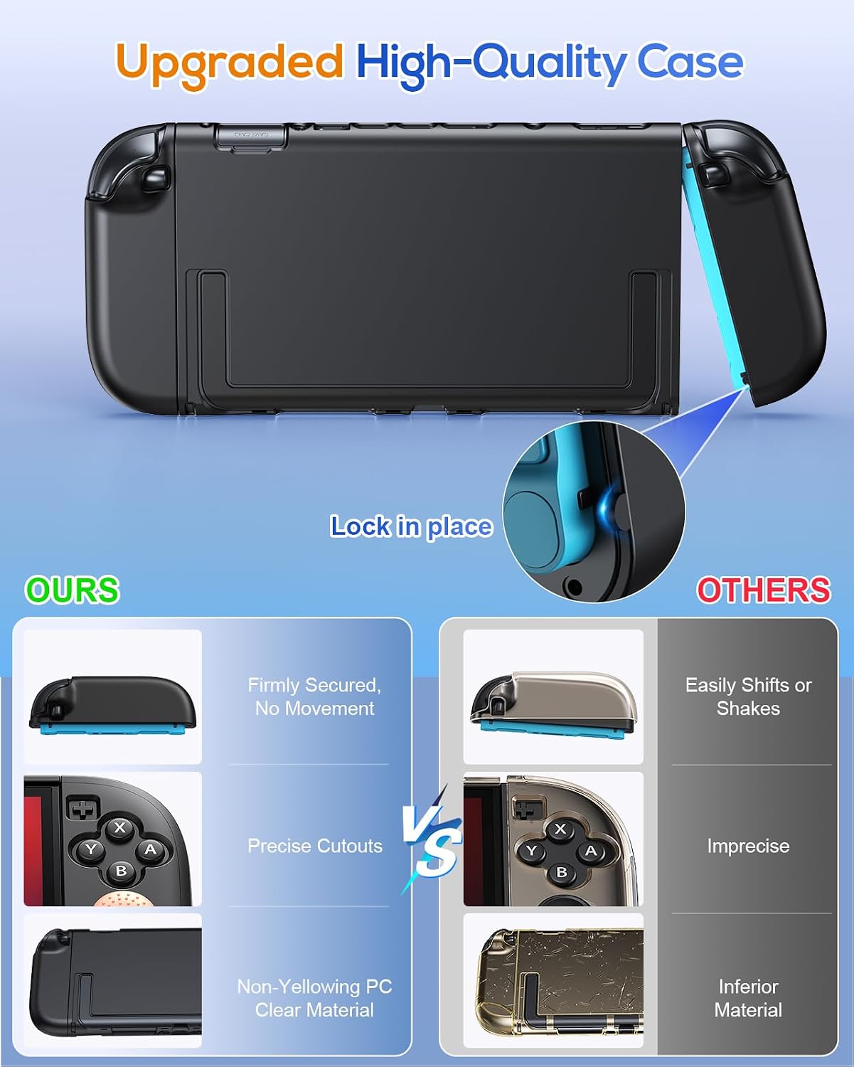 Thumbnail 6 de FYOUNG Protective Case for Nintendo Switch 2 (2025) – slim hard shell with screen protectors & 8 thumb grips
