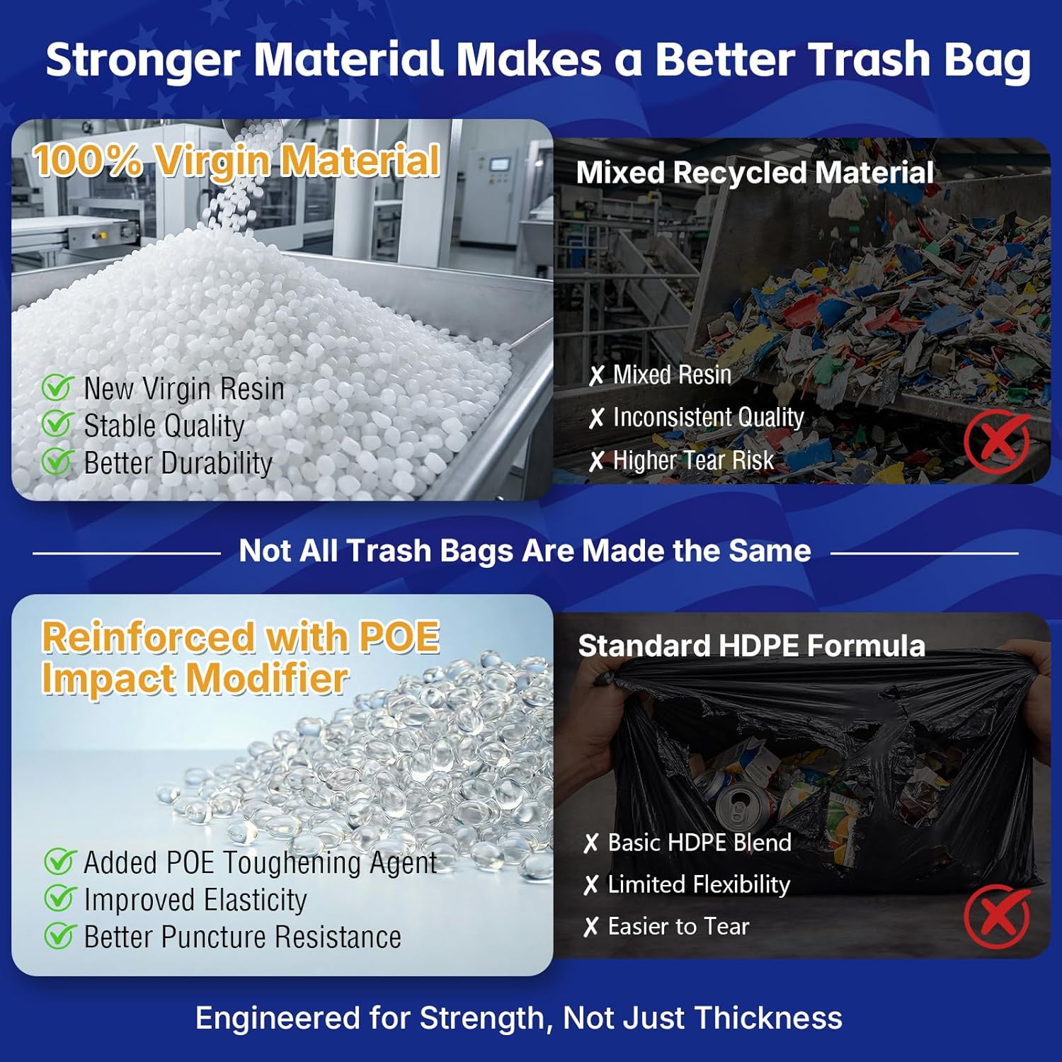 Thumbnail 2 de METRONIC 30-33 Gallon Black Trash Bags — 0.6 Mil, 250 Count, 32" x 38" (Made in USA)