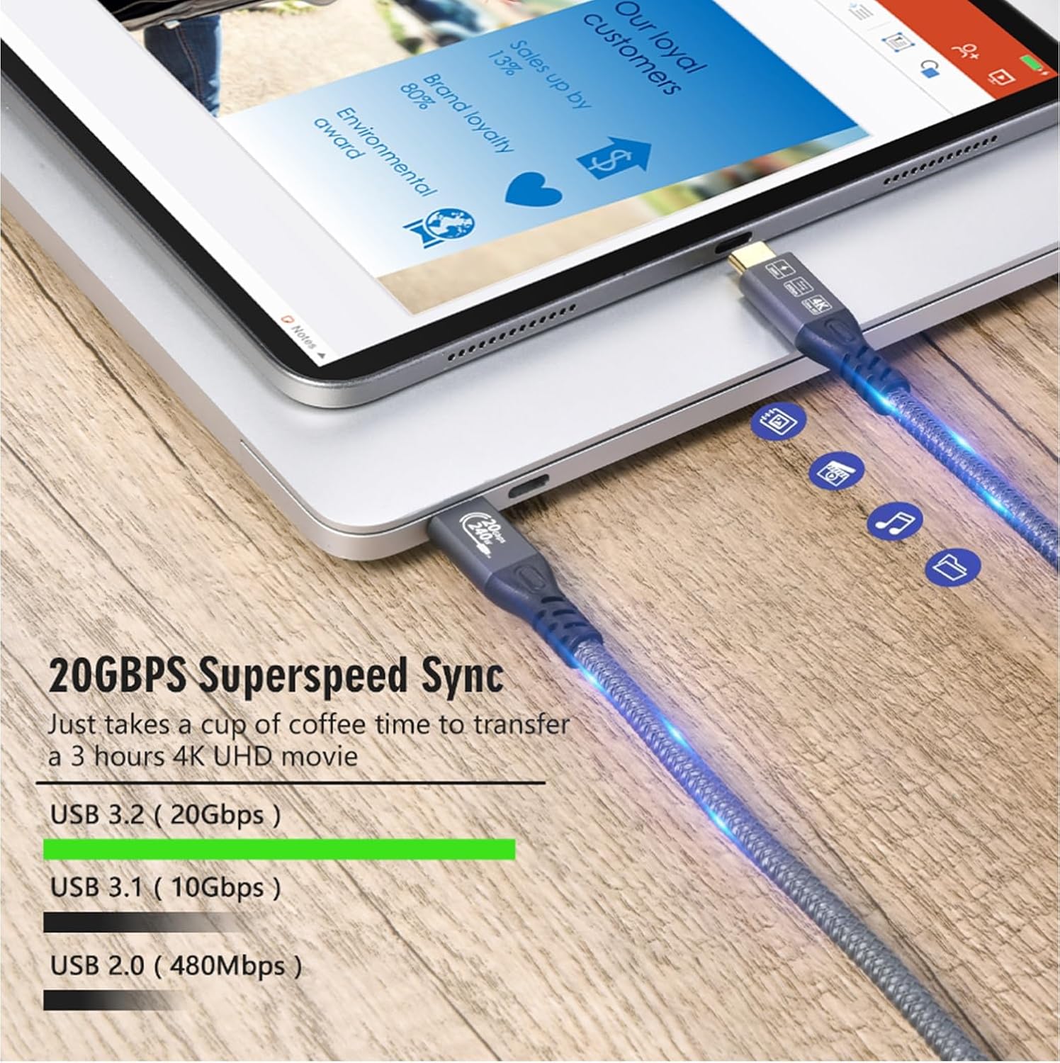 Thumbnail 4 de 20Gbps USB C 3.2 Gen 2 Cable 240W