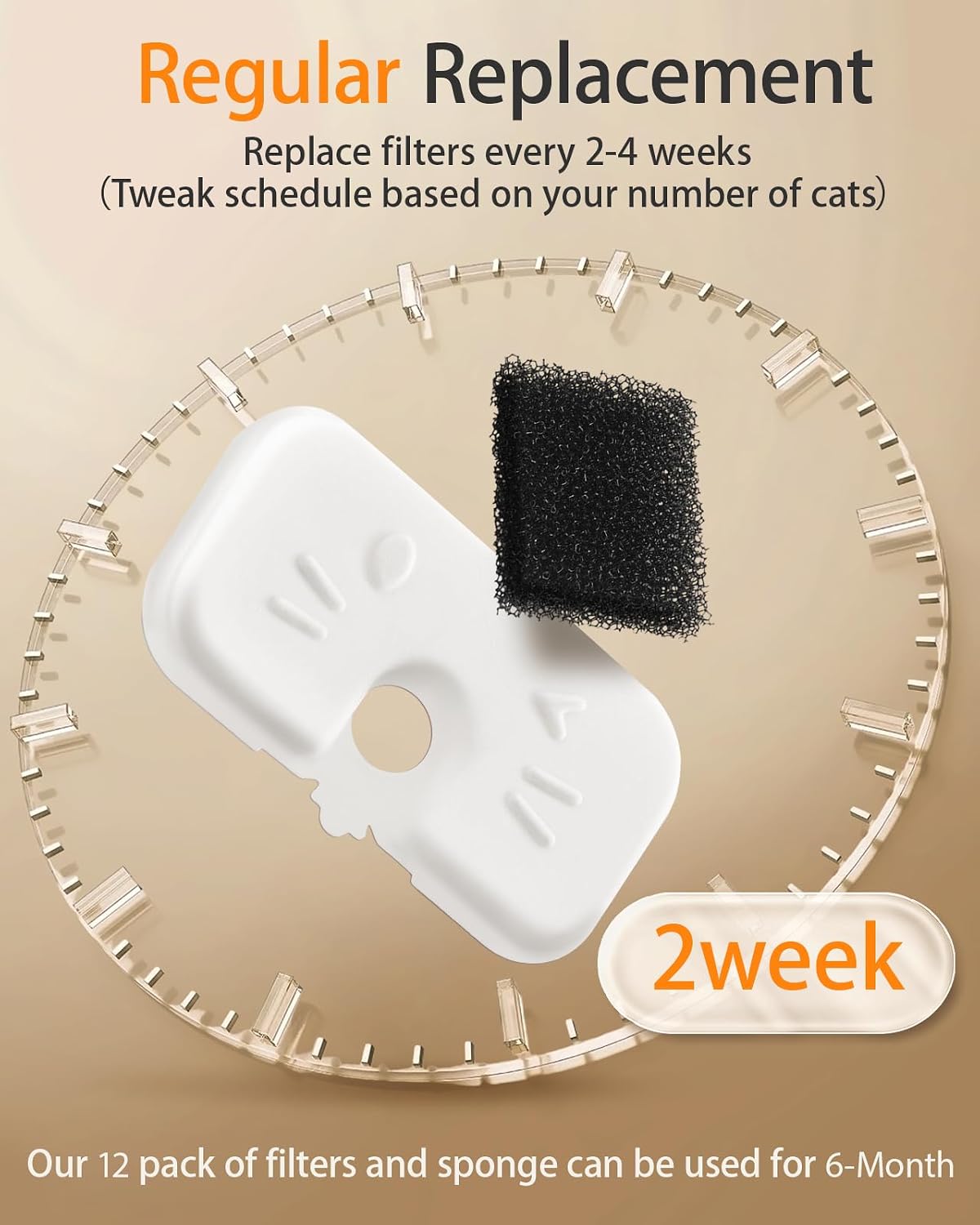 Thumbnail 6 de AWoHH 0871PTW Cat Fountain Filters, 12 Filters and 12 Sponges