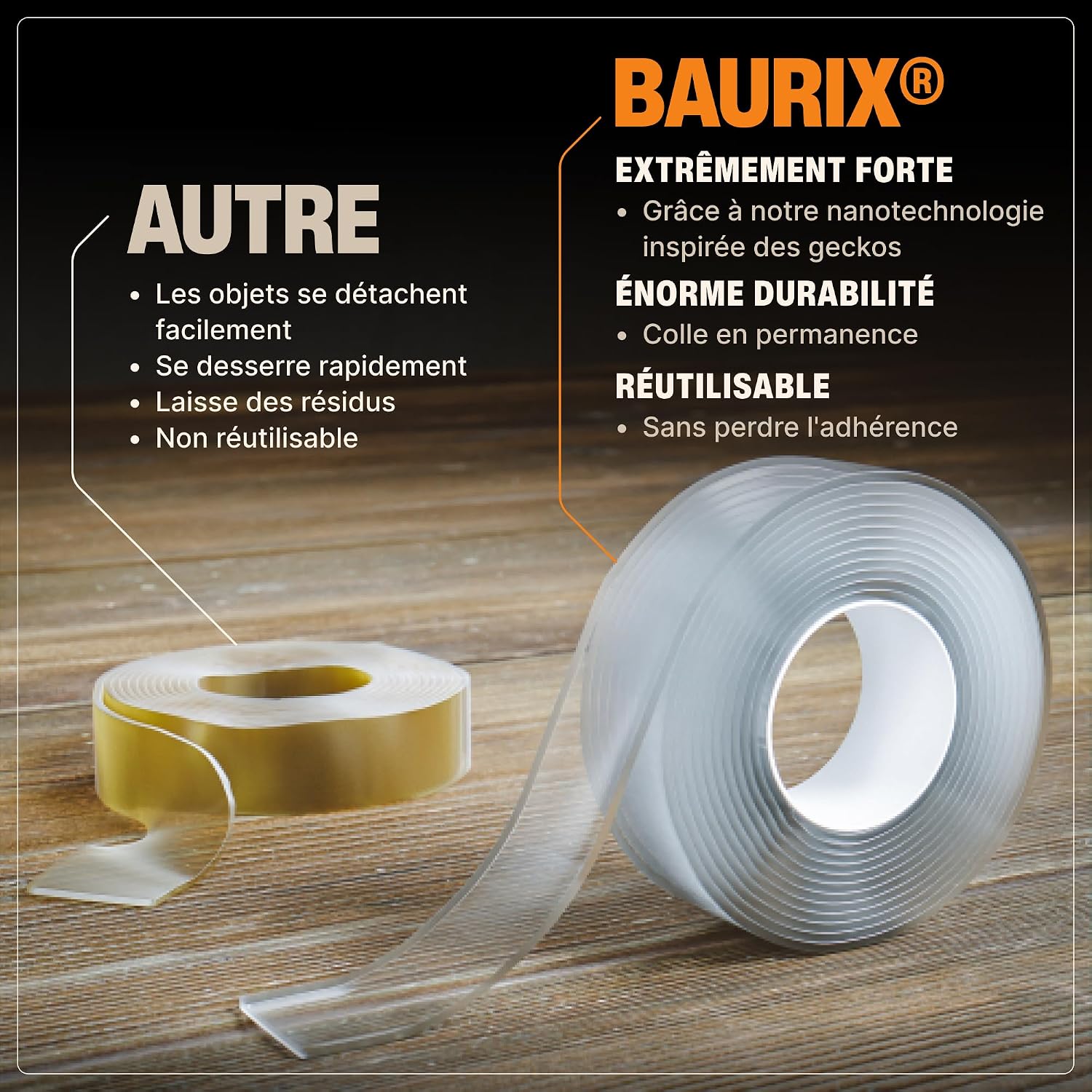 Thumbnail 6 de BAURIX Ruban adhésif double face transparent extra fort, 2 × 4 m