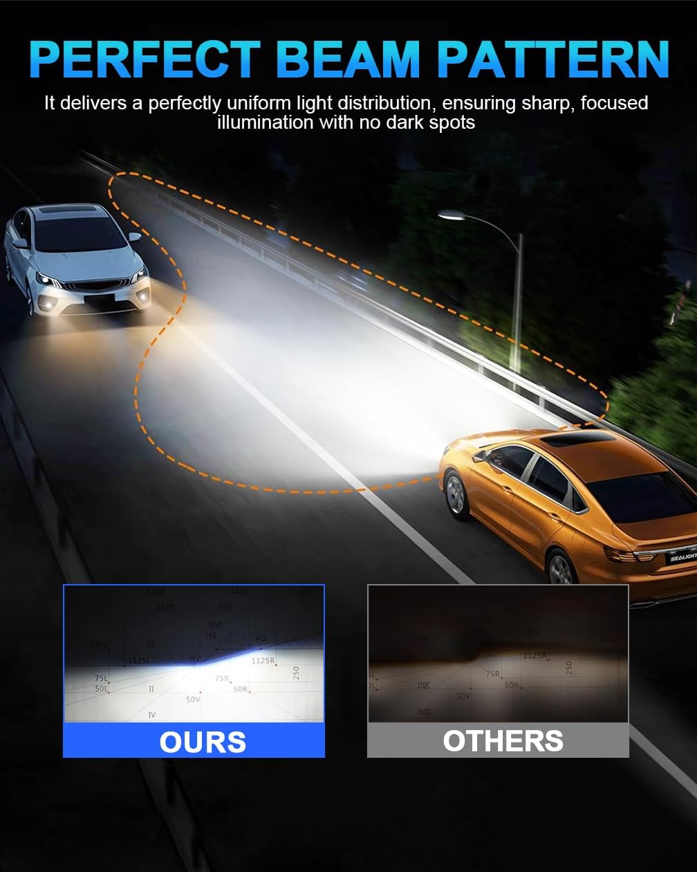 Thumbnail 3 de 9006 HB4 LED fog light bulbs 30,000 lm