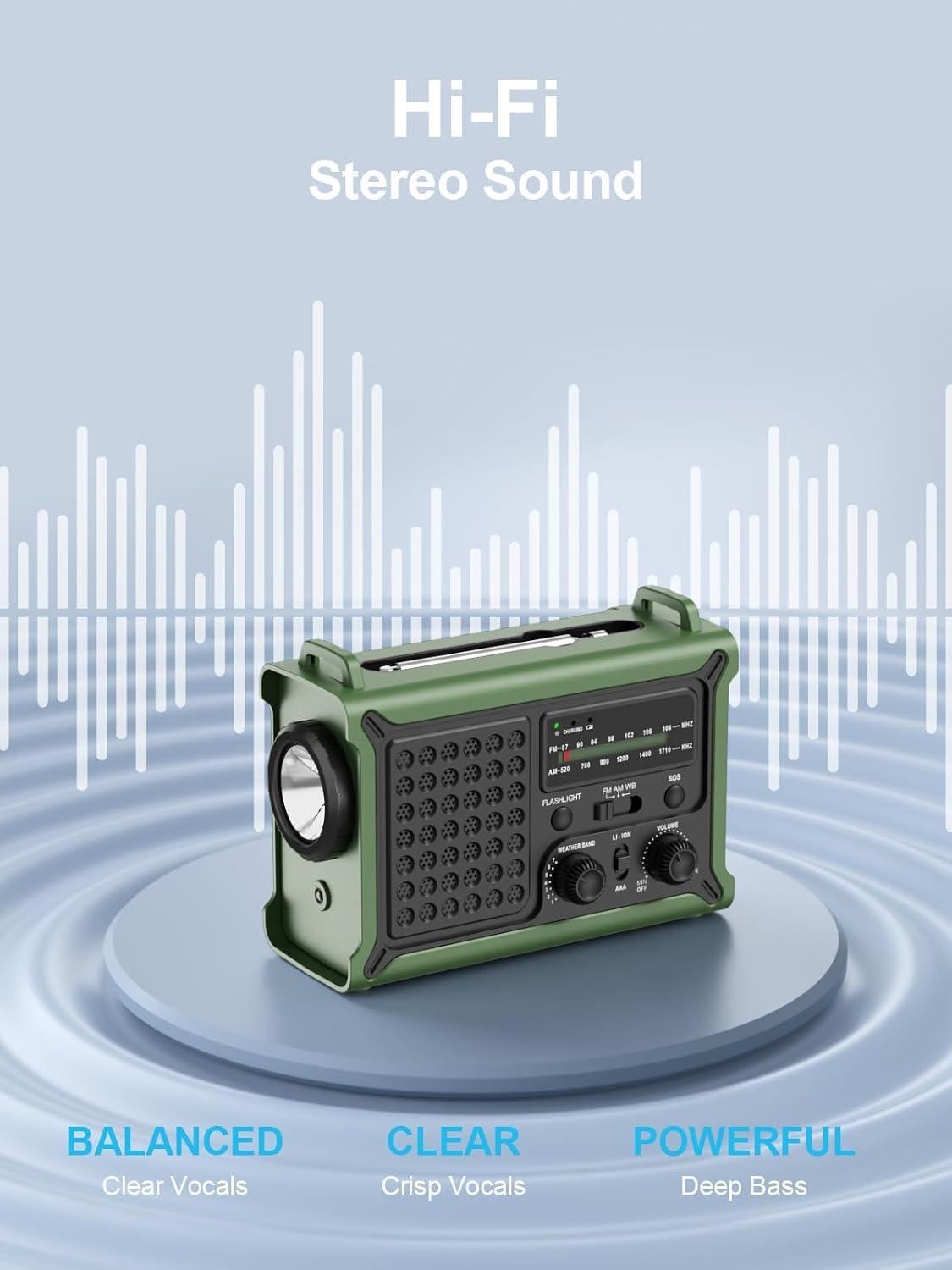Detalle 2 de ROCAM CR1030 Emergency Radio, 12,000mAh, Solar, Hand Crank & NOAA
