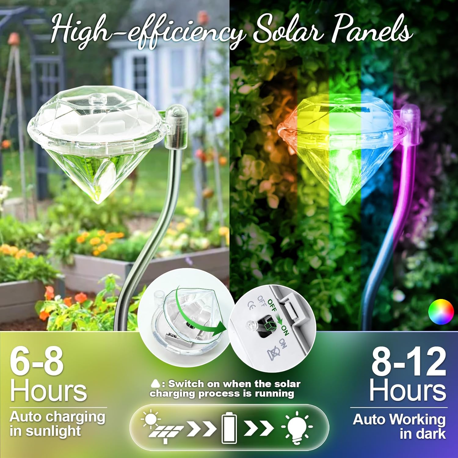 Thumbnail 3 de Anordsem solar diamond garden lights (colour changing RGB), waterproof outdoor stake lights