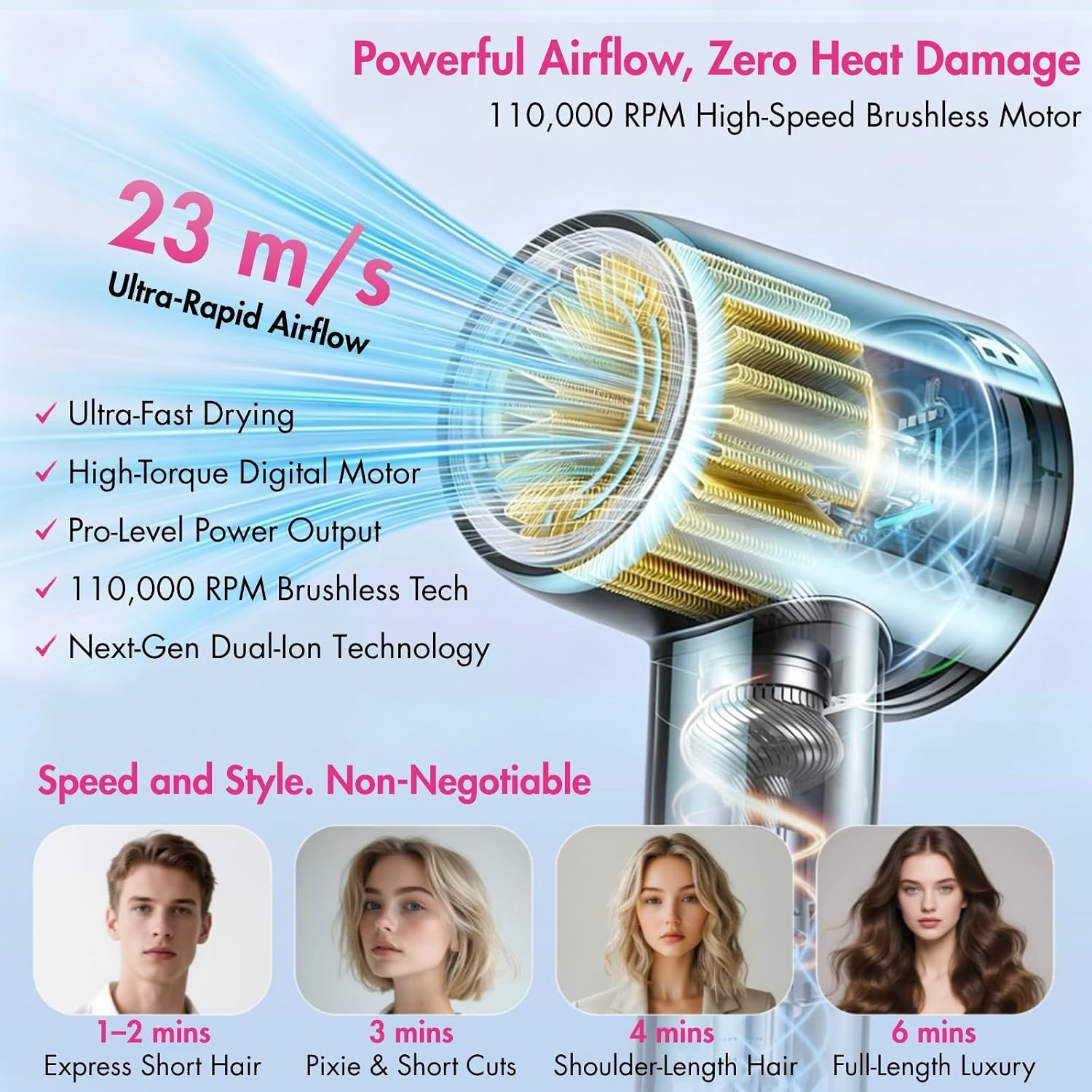 Detalle 2 de ZMARKRAFT Ultra+ Plasma Ionic Hair Dryer, 1,600 W with Smart Temp Control