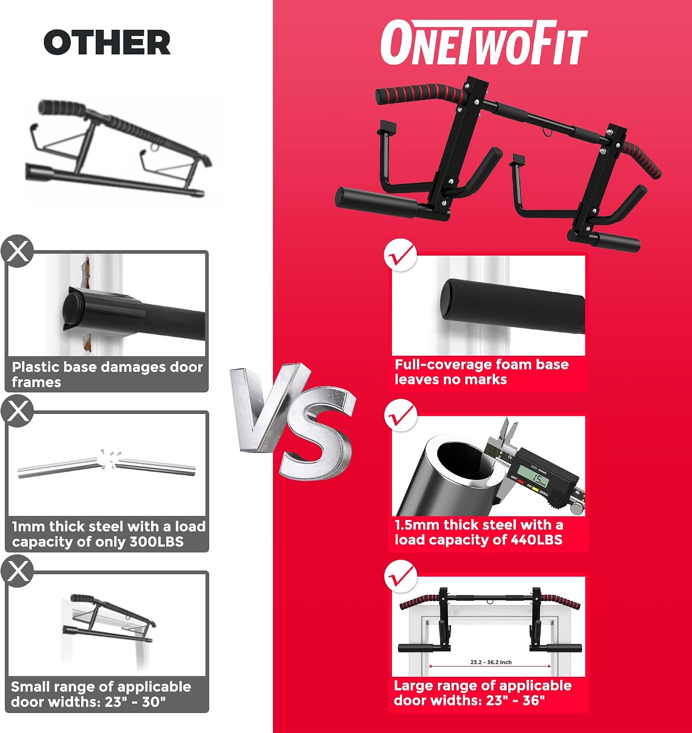 Detalle 2 de ONETWOFIT Doorway Pull-Up Bar, 440 lb Capacity