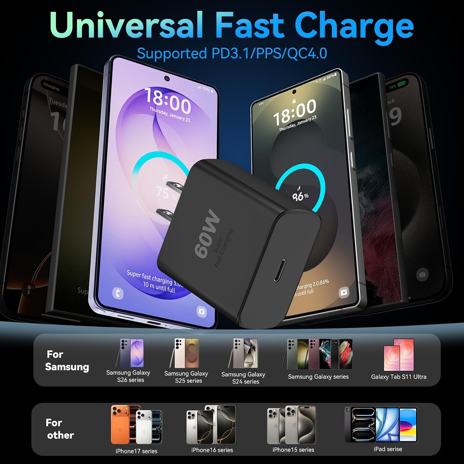 Detalle 2 de 60W USB C Super Fast Charger with 10ft USB-C Cables — Dual-Pack for Samsung Galaxy, iPhone, and More