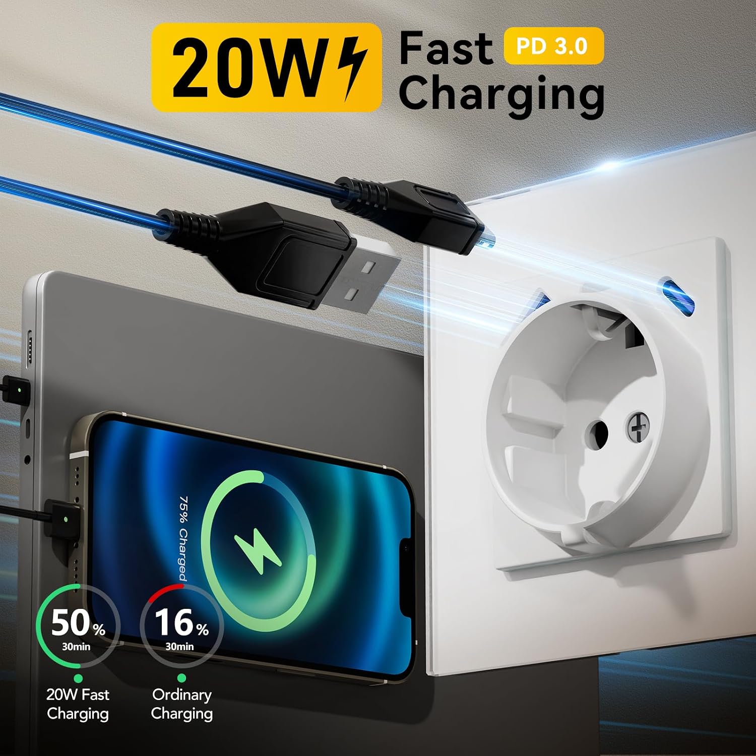 Thumbnail 5 de BSEEDLIFE Schuko-Steckdose mit USB-C 20W PD & USB-A 2-fach im Glasrahmen – Unterputz, Typ F, Erdung, 86 × 157 mm