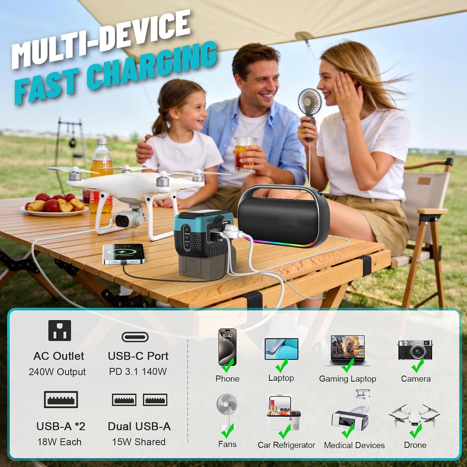 Detalle 2 de Azocek 240W純正弦波パワーインバーター Ma-Ki-ta 18Vバッテリー対応、USB-C 140W・600LM LED