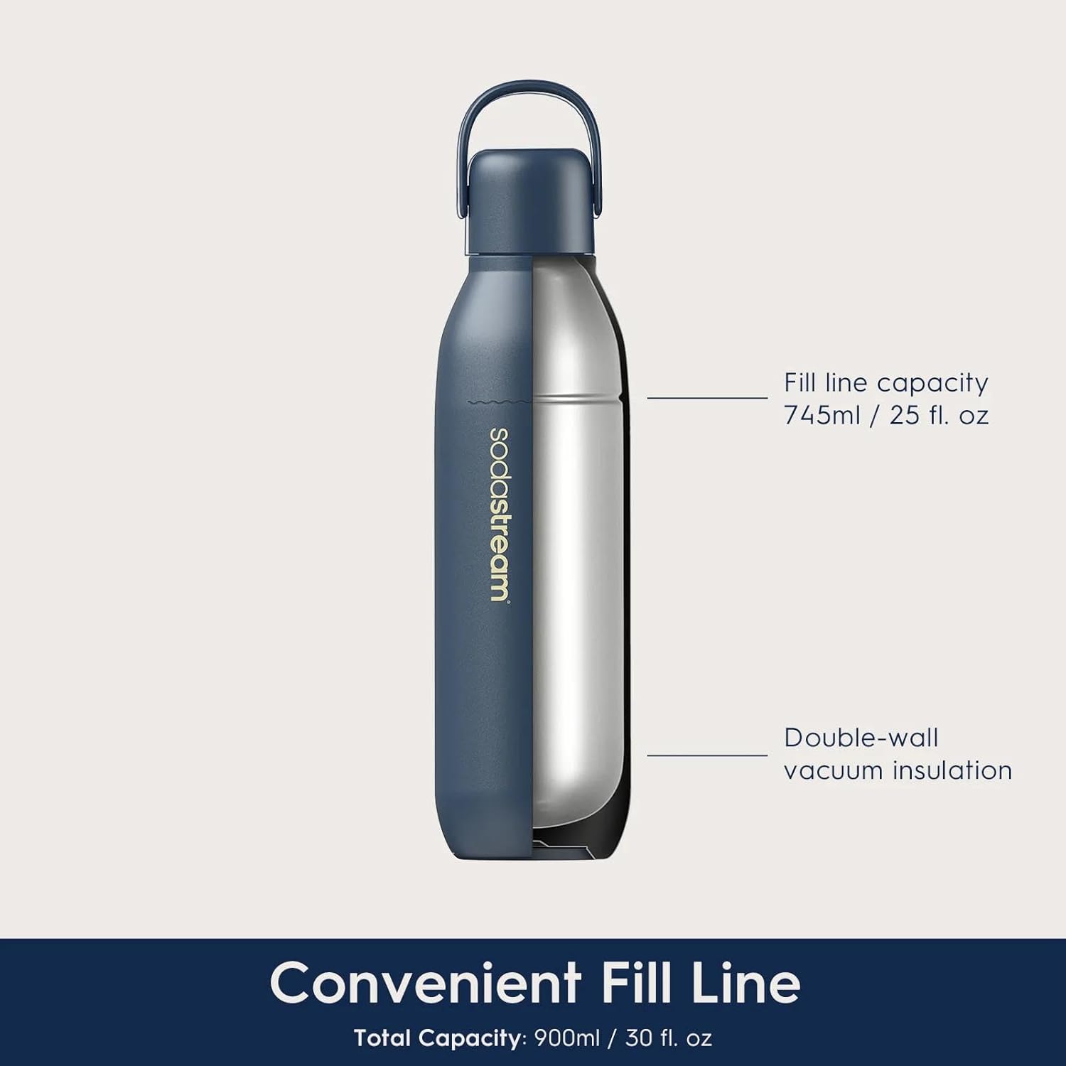 Detalle 2 de SodaStream Fizz&go Cool 0,9 l 🚰