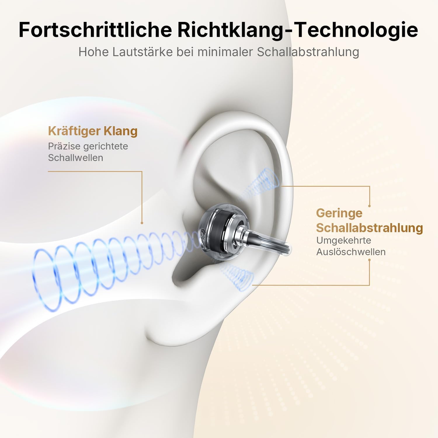 Thumbnail 3 de EarFun Clip Open Ear Kopfhörer Bluetooth 40 Std. Akku