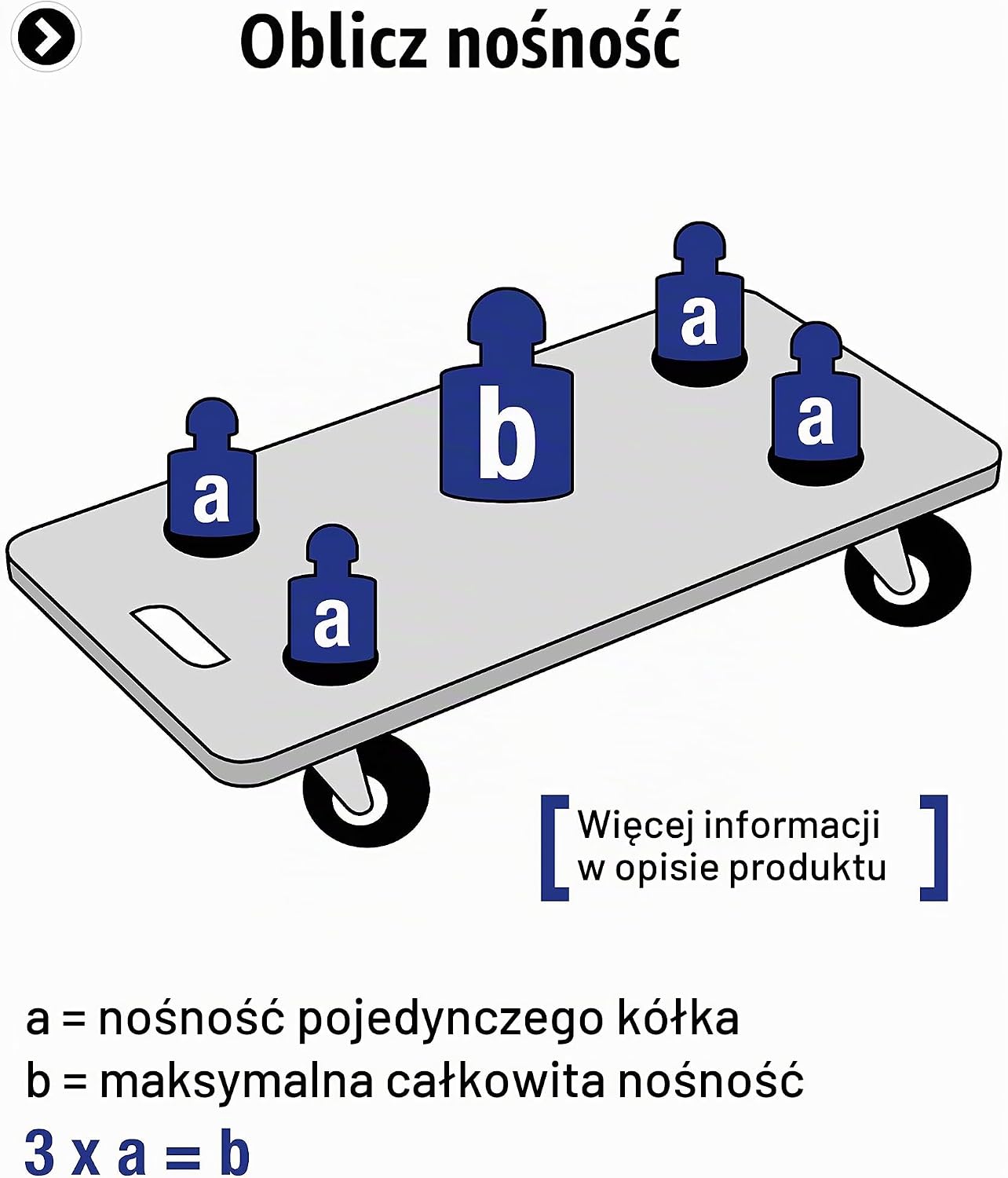Detalle 2 de Metafranc 800310 podwójne kółko obrotowe Ø 50 mm, bieżnik TPR, nośność 50 kg