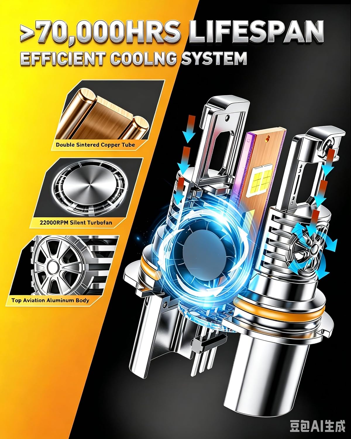 Detalle de Termitor 9004/HB1 70,000LM fog light bulbs