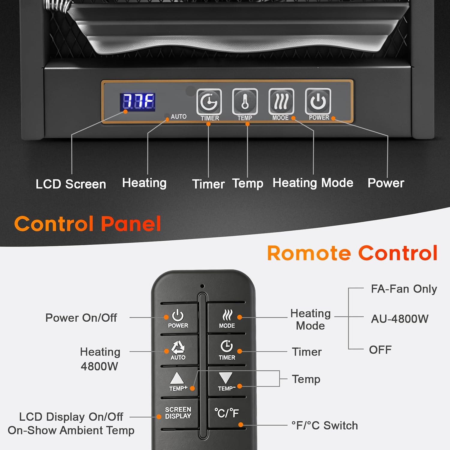 Detalle de Zipdiz 4800W Electric Garage Heater, 240V Fan-Forced, Ceiling Mount