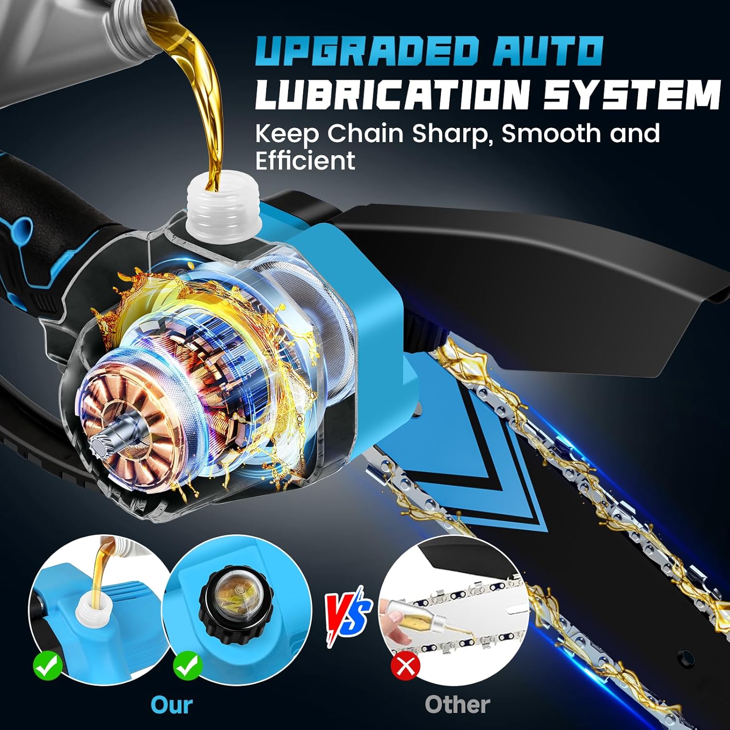 Detalle 2 de GAEEP Mini Cordless Chainsaw 6 Inch with 2x3000mAh Batteries & Charger (800W)