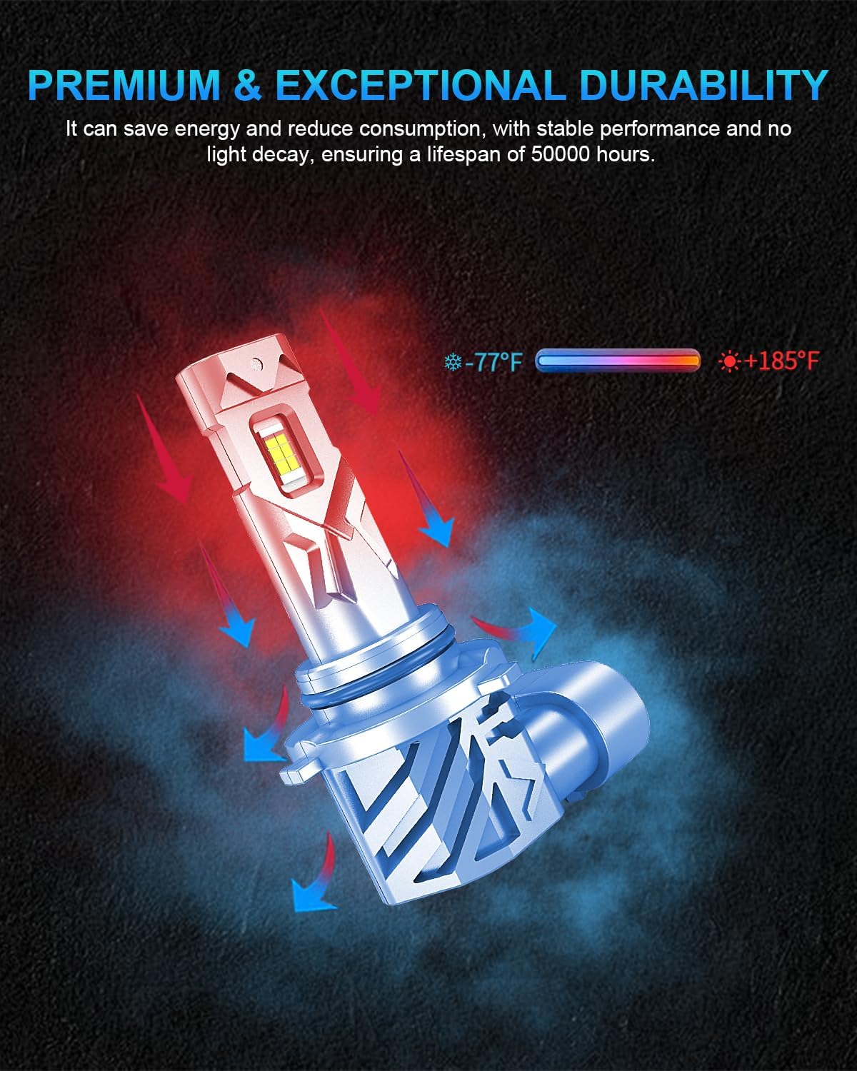 Thumbnail 4 de 9006 HB4 LED fog light bulbs 30,000 lm