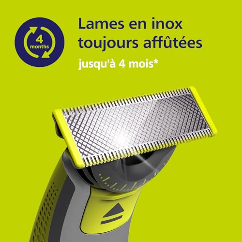 Thumbnail 6 de PHILIPS OneBlade Original 360 lames – pack de 5 lames QP450/50