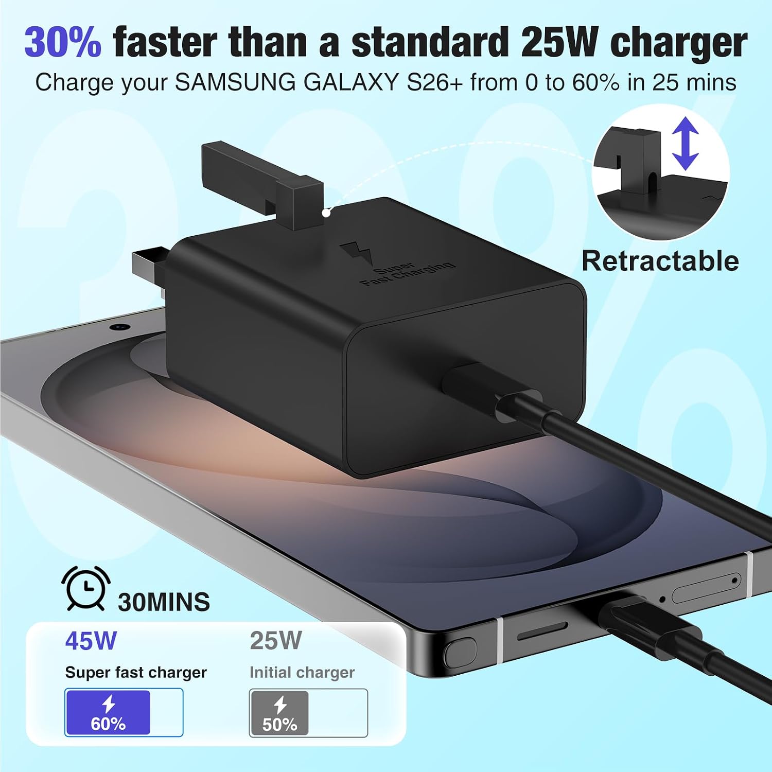 Thumbnail 1 de DGVERS 25W USB C Fast Charger