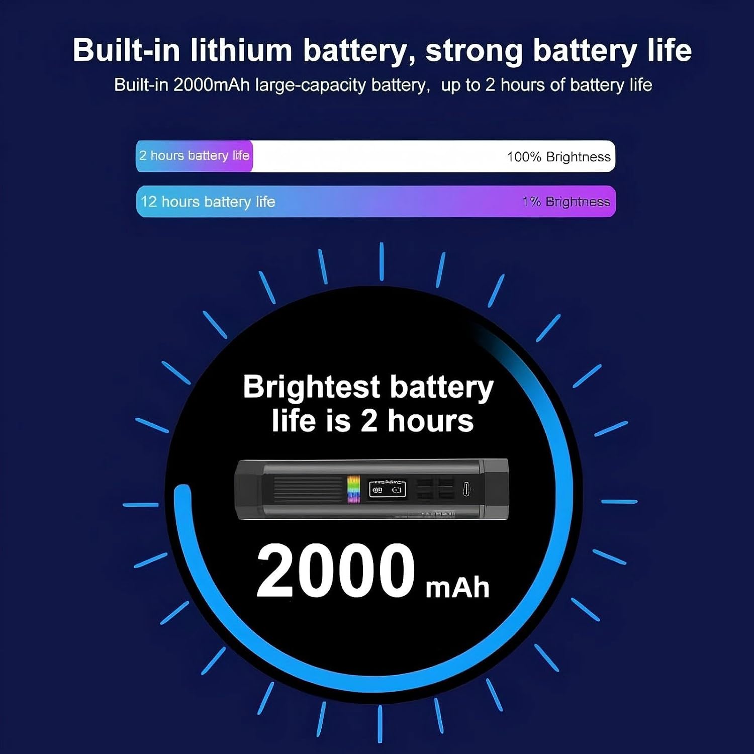 Thumbnail 4 de PULUZ 360° RGB Light Wand 2000mAh