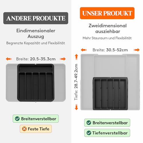 Thumbnail 4 de Lifewit Besteckkasten für Schubladen – zweiseitig verstellbar aus Kunststoff