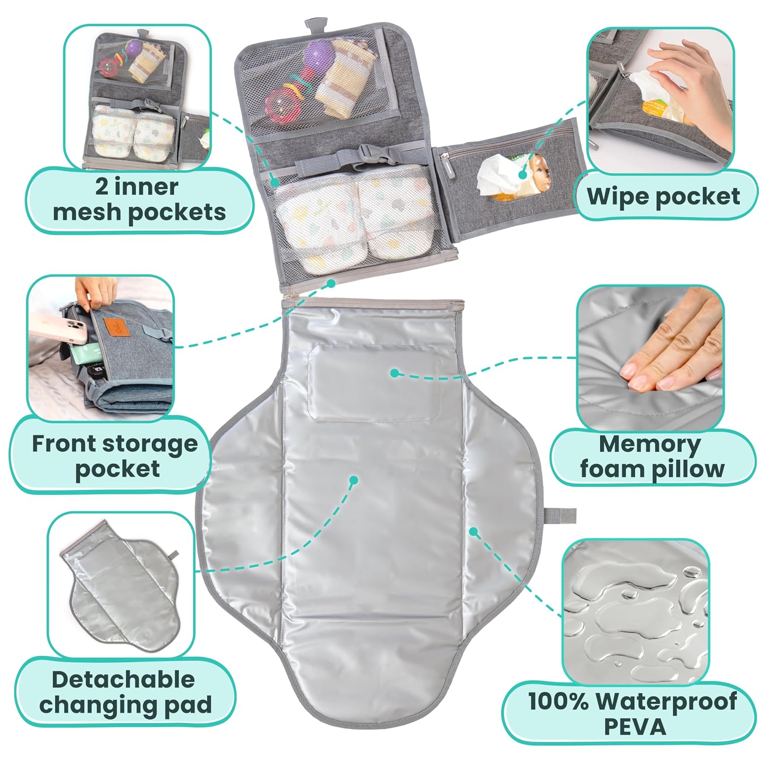 Detalle de PILLANI Portable Baby Changing Pad, Waterproof, Foldable with Wipes Holder
