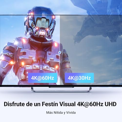 Thumbnail 2 de UGREEN HDMI Switch 4K 60Hz con mando