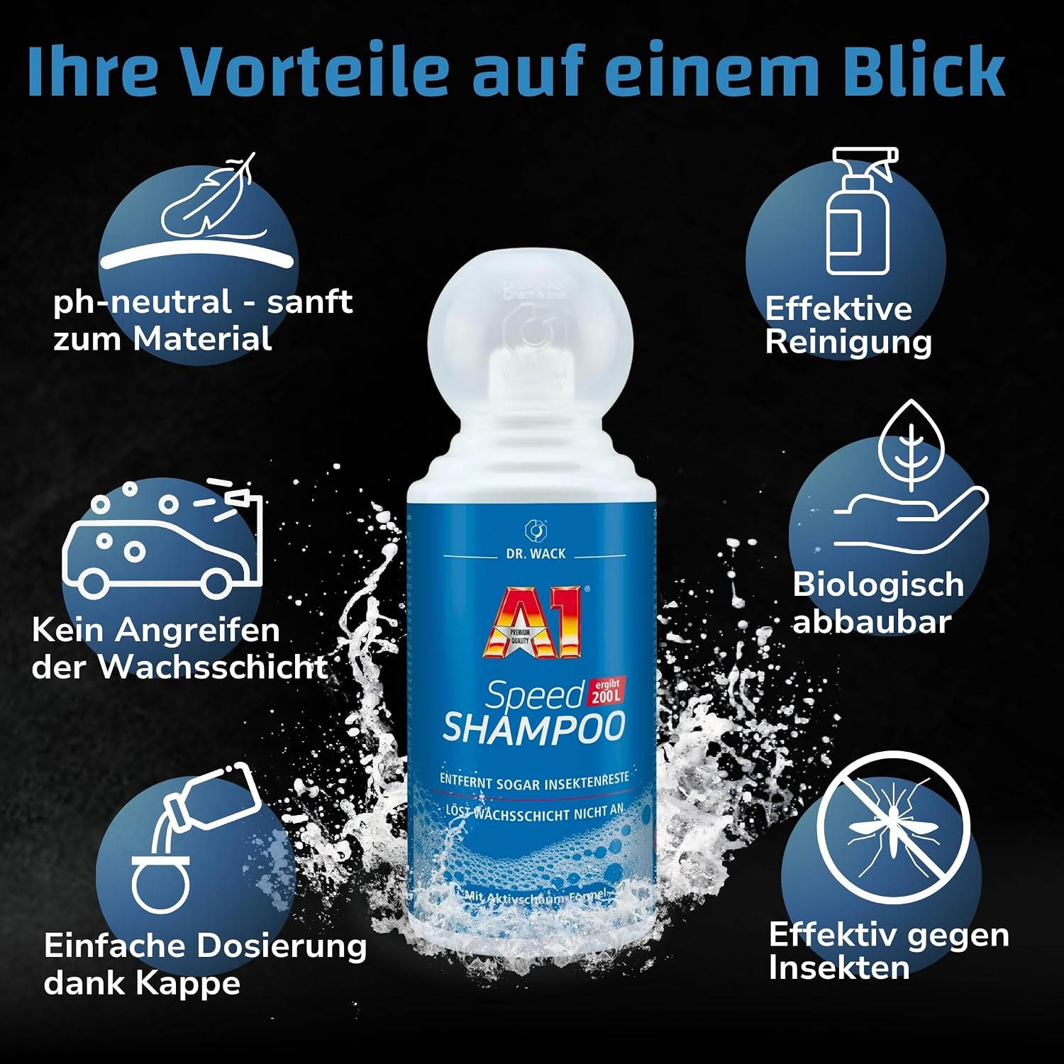 Detalle 2 de Dr. Wack A1 Speed Shampoo 500 ml