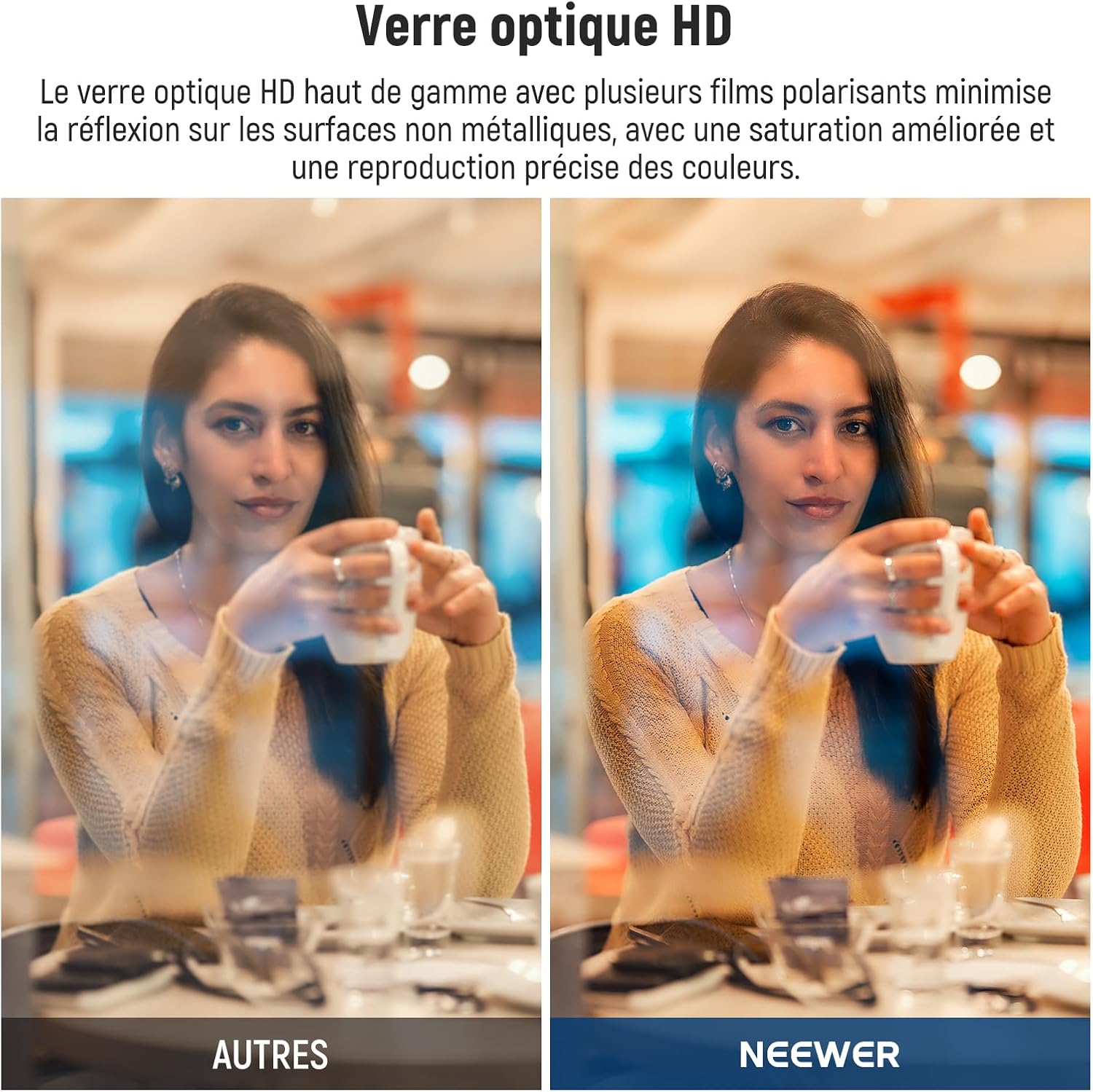 Thumbnail 3 de NEEWER Filtre CPL circulaire ultra fin 58 mm avec capuchon d’objectif