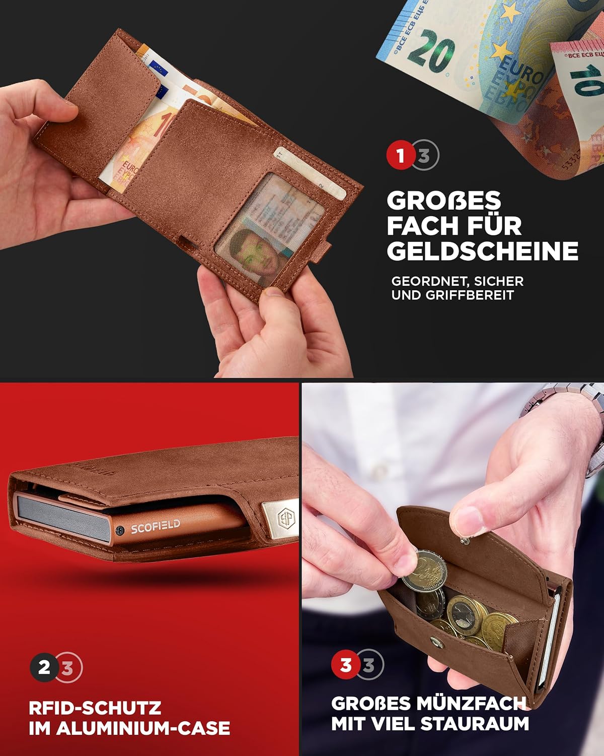 Detalle 2 de SF SCOFIELD Duality Classic Slim Wallet mit Münzfach – Kartenetui für Herren, RFID-Schutz, Airtag-Kompatibilität